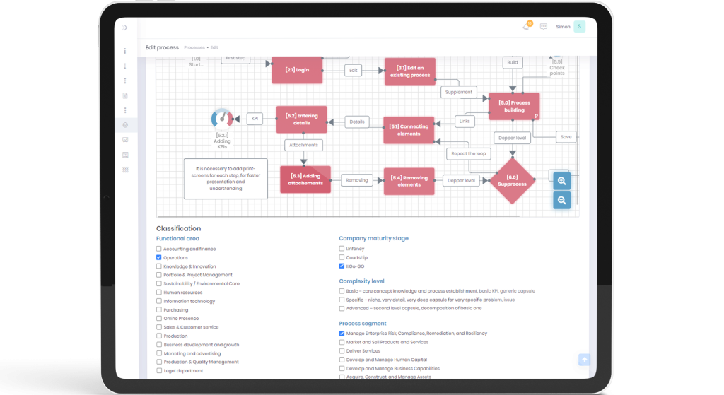 Process Space platform - mockup 2