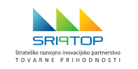 SRIP Top logotip